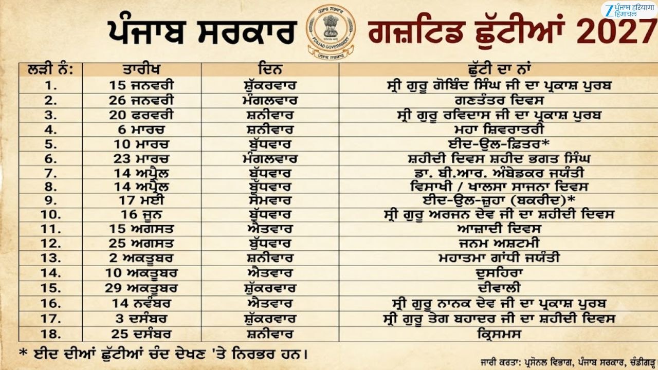 Punjab Government Holidays